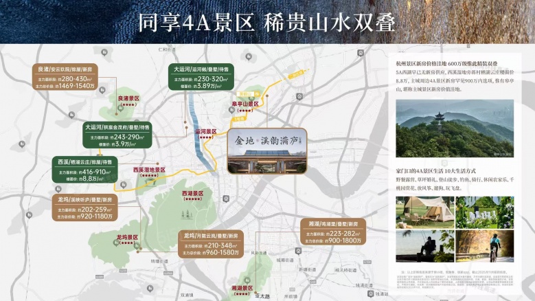 金地溪韵满庐实景图
