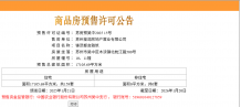 金地峯范沙盘图相册