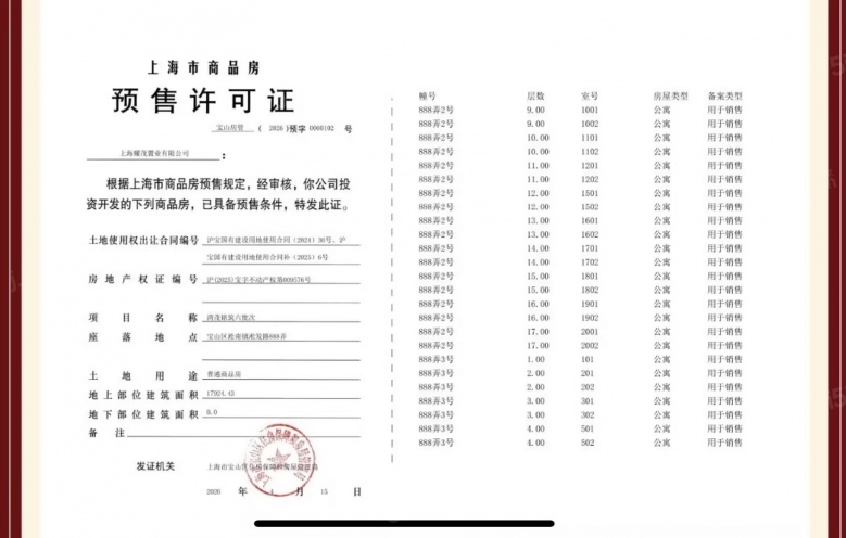 江湾金茂府预售许可证