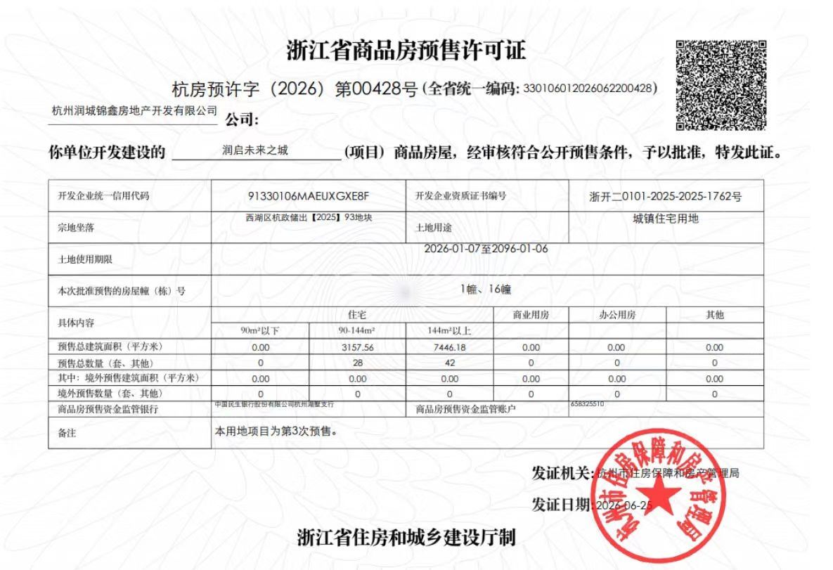 润启未来之城预售许可证