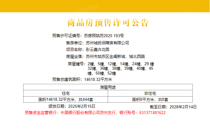 彤云嘉卉花园预售许可证