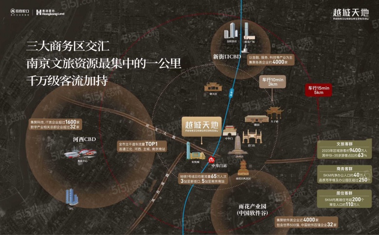 越城天地区位图