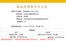 德邻公馆沙盘图相册