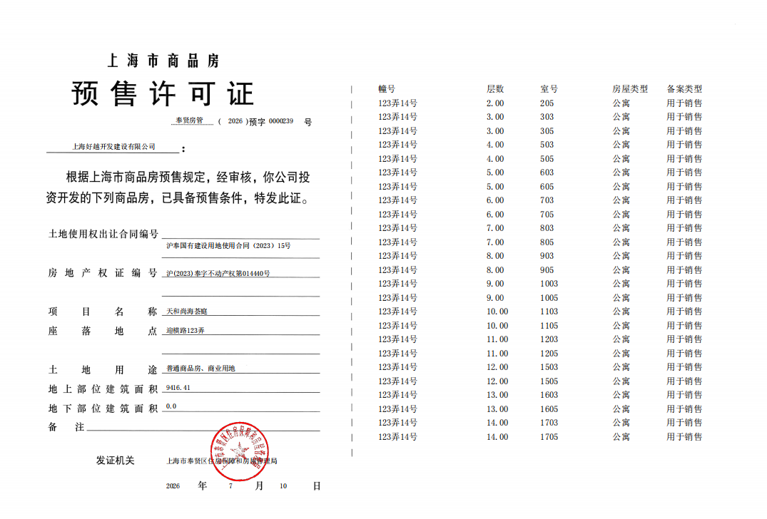 天和尚海荟庭预售许可证