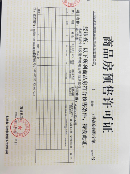 保利迎泽和煦预售许可证