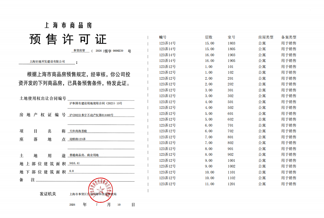 天和尚海荟庭预售许可证