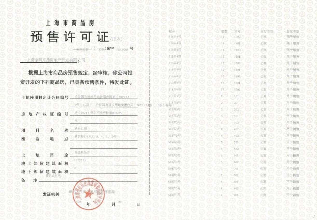 金隅公园东序预售许可证
