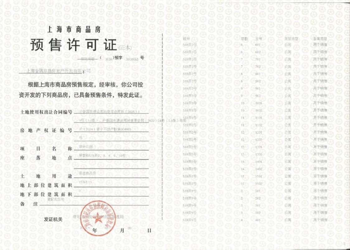 金隅公园东序预售许可证