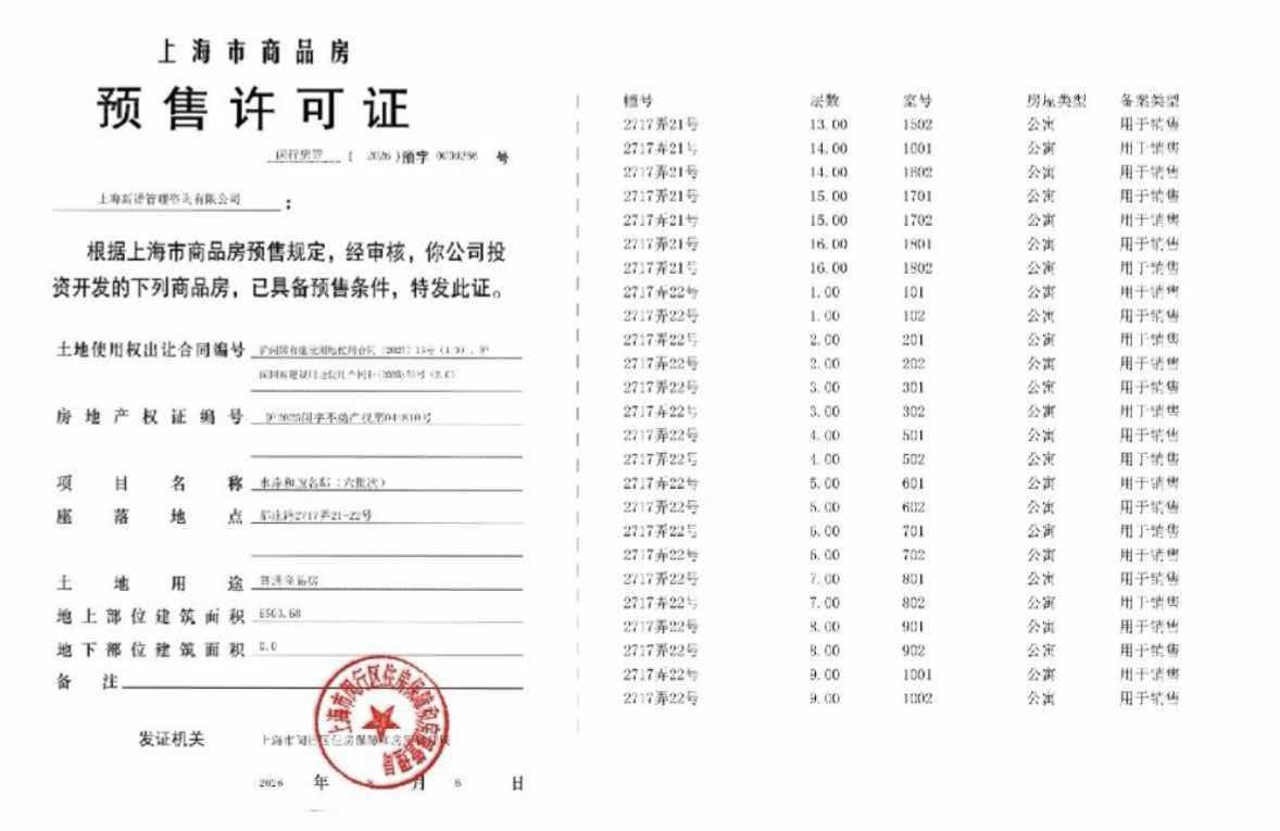 保利都汇和煦预售许可证