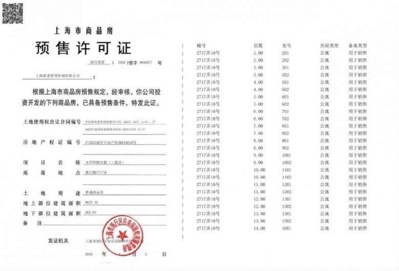 保利都汇和煦预售许可证