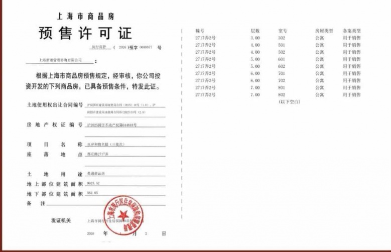 保利都汇和煦预售许可证