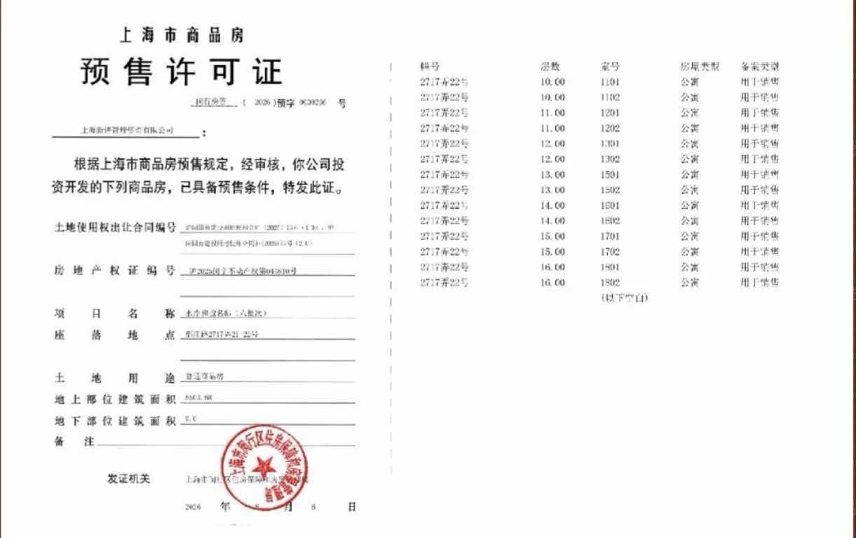 保利都汇和煦预售许可证