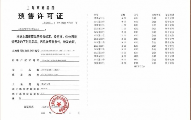 保利都汇和煦预售许可证