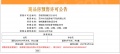 中冶国锐锦绣雅著预售许可证相册大图