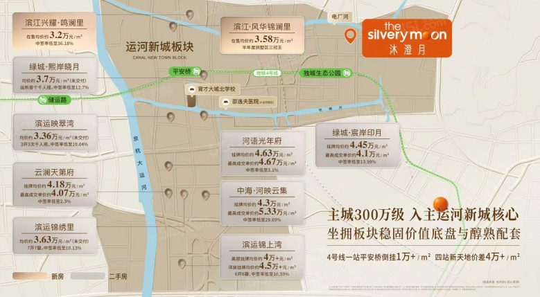兴耀滨江沐澄月区位图