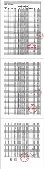 保利外滩启park77预售许可证