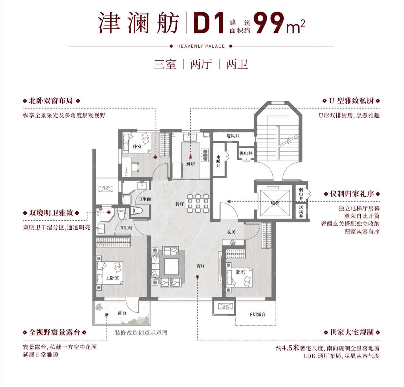 天津天阙府3室2厅2卫