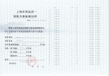 新场星耀翠湾预售许可证相册大图
