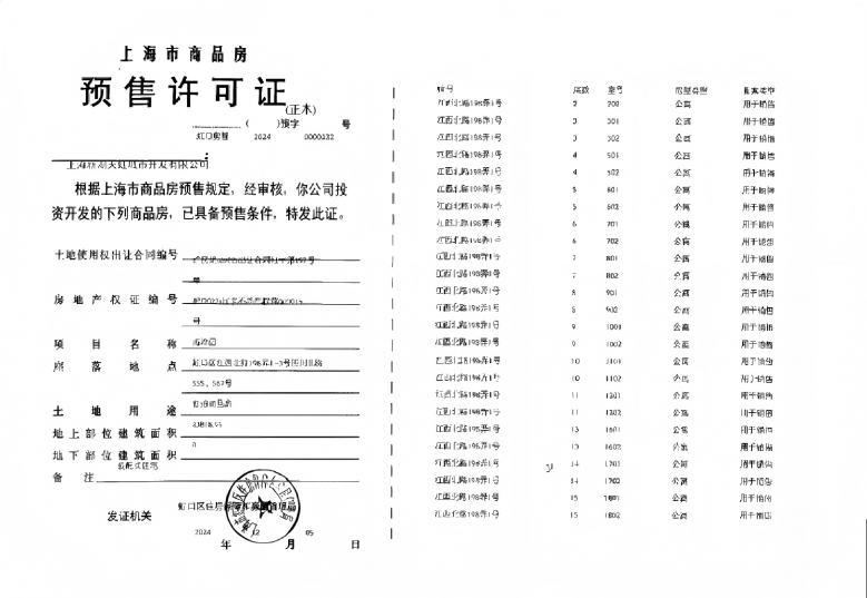 天潼里预售许可证