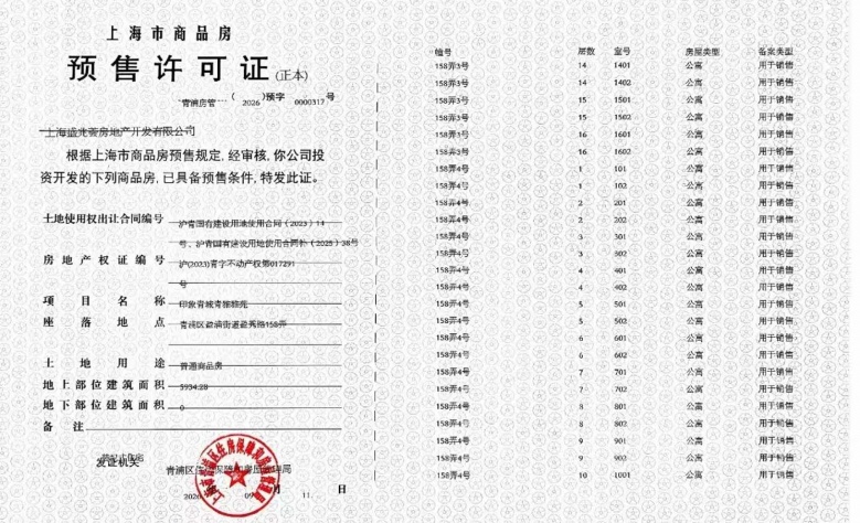 印象青城预售许可证