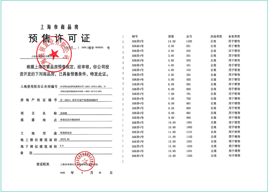 奉发晶海央境预售许可证