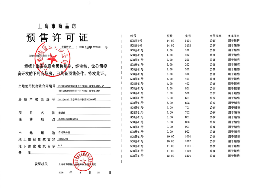 奉发晶海央境预售许可证