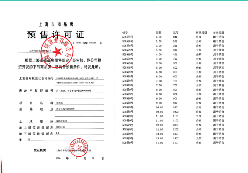奉发晶海央境预售许可证