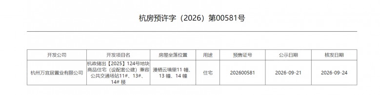 万科安居漫栖云境预售许可证
