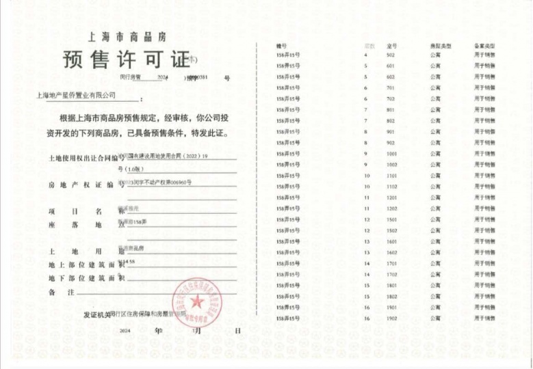 尚湾林语预售许可证