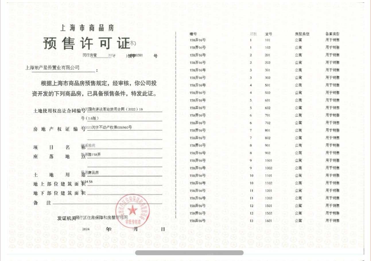 尚湾林语预售许可证