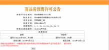 芳菲澜院沙盘图相册