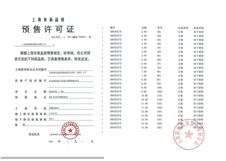 嘉佰道徐汇预售许可证