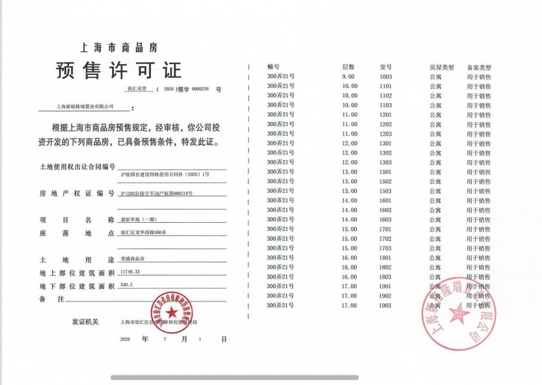 嘉佰道徐汇预售许可证