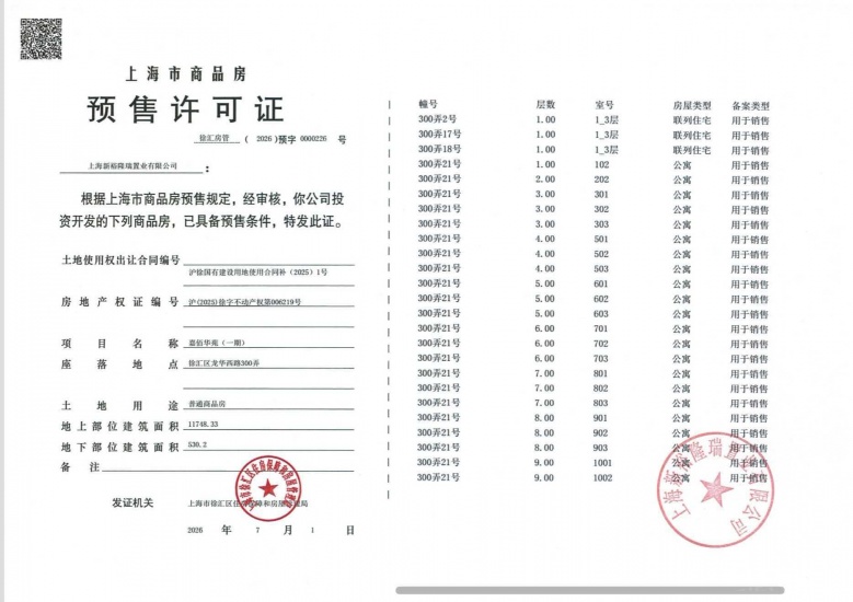 嘉佰道徐汇预售许可证